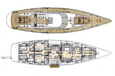 Nostromo - Layout